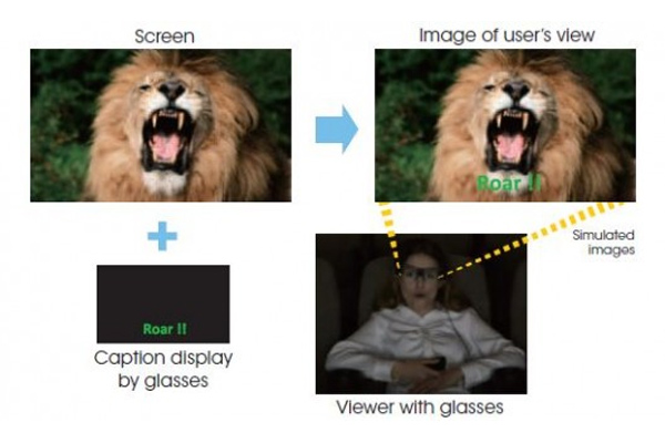SonyEntertainmentAccessGlasses